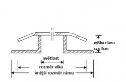 ocelov� poklop, nerez V2A, skosen� veko, hr�bka 3mm